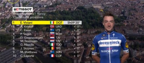 L'ordine d'arrivo della quarta tappa del Tour de France