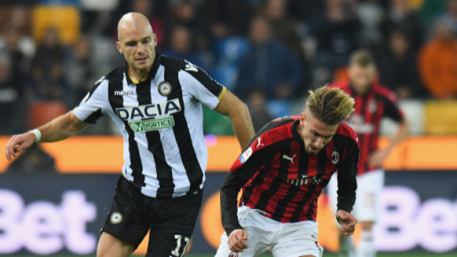 Udinese-Milan, partenza deludente per i rossoneri - pianetamilan.it