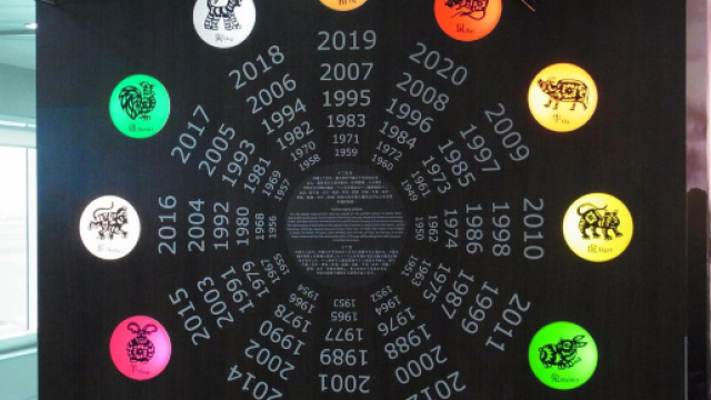 Les signes astrologiques : mois de chaque signe, ascendants et ... - icalendrier.fr