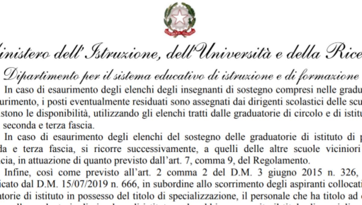 Supplenze Su Sostegno Con Mad Priorità Docenti Con