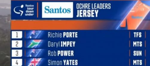 Richie Porte è al comando dopo la terza tappa del Tour Down Under