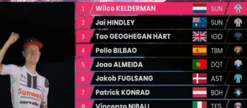 La classifica del Giro d'Italia dopo la 18° tappa.