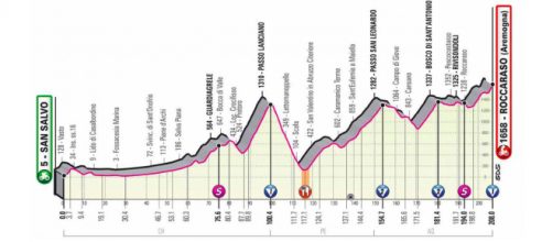 Giro d’Italia, 9^ tappa San Salvo-Roccaraso: arrivo in cima all’Aremogna