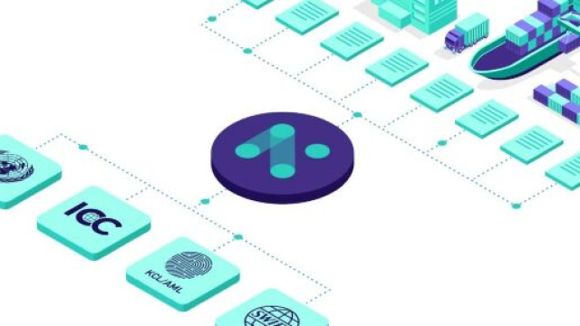 Nabu.io propose une solution innovante pour le commerce international, source : DR