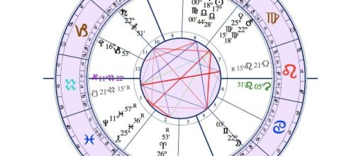 Previsioni astali di venerdì 21 febbraio: ottima giornata per Cancro, Sagittario e Vergine