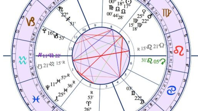 Previsioni astali di venerdì 21 febbraio: ottima giornata per Cancro, Sagittario e Vergine