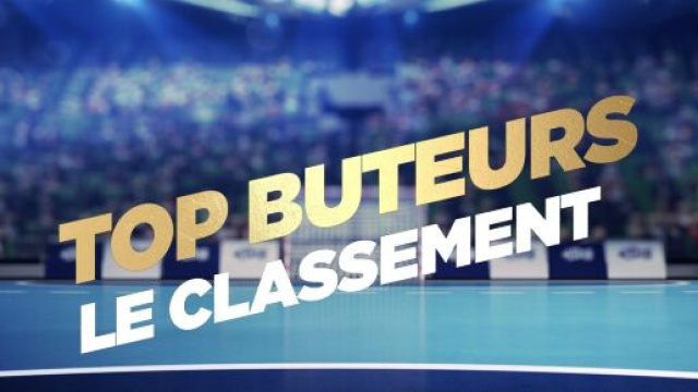 Les 10 meilleurs buteurs des championnats europ&eacute;ens. Credit: LNH TV/ DailyMotion