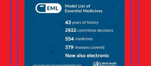 Da oggi una piattaforma online della OMS, la eEML, fornirà a tutti informazioni sui farmaci essenziali.