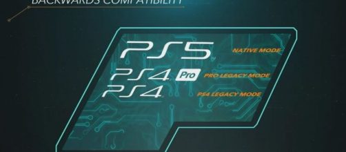 The Road To PS5 (Image Source: PlayStation - YouTube]