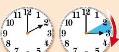 Torna l'ora legale: le lancette degli orologi andranno spostate di un'ora avanti