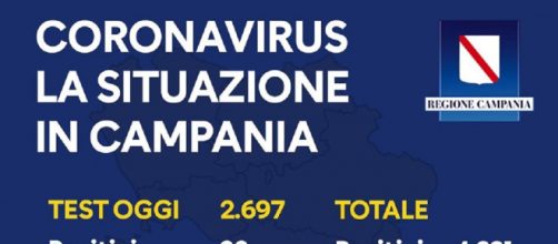 Coronavirus in Campania, bollettino aggiornato al 25 aprile.