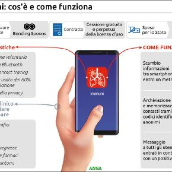 Coronavirus, l'app Immuni sarà rilasciata a maggio.