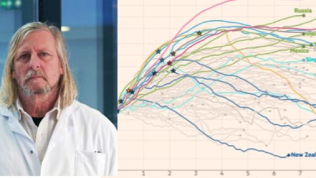 Le Professeur Raoult se veut rassurant sur la suite de la pandémie - photo montage comptes Twitter certifiés