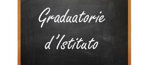 Aggiornamento Graduatorie di Istituto 2020