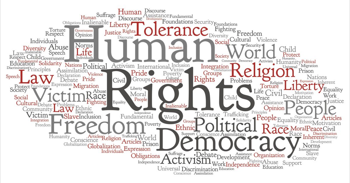 Topic right. Эстетика English Human rights and Freedoms. Basic Human rights.