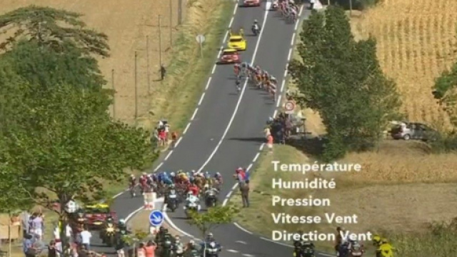 Tour de France, il gruppo spezzato a causa del vento