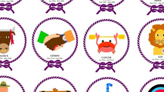 Oroscopo e classifica di domani, 29 ottobre: Leone e Sagittario incerti.