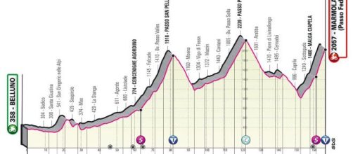 Giro d'Italia 2022, la tappa con arrivo sulla Marmolada