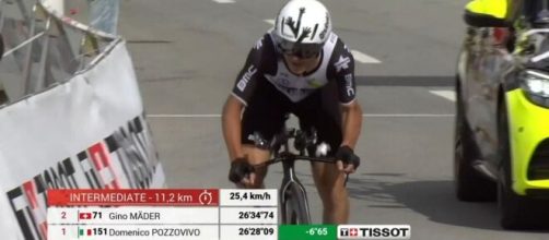 Domenico Pozzovivo impegnato al Giro di Svizzera
