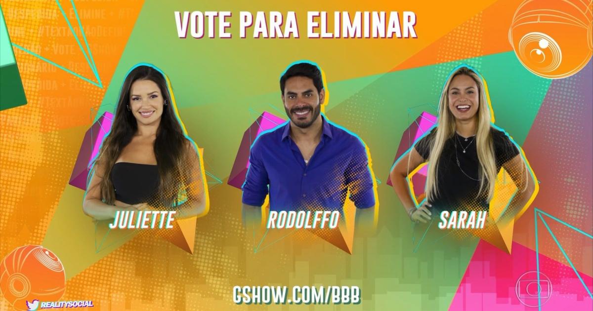 Bbb Eliminacao Uol