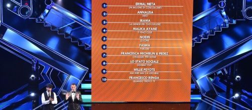 Sanremo seconda puntata: per la giuria demoscopica Ermal Meta è il migliore dei 26 Big