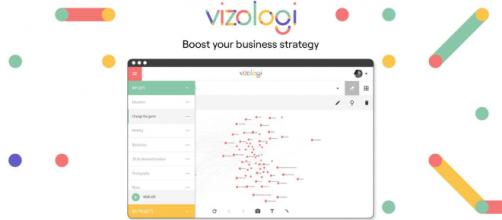 Plataforma web del startup Vizologi