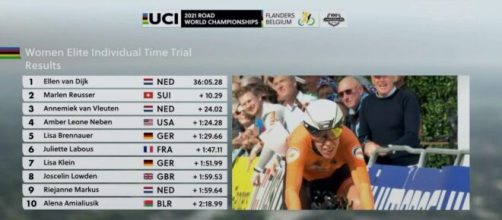Ellen Van Dijk è la Campionessa del Mondo a cronometro