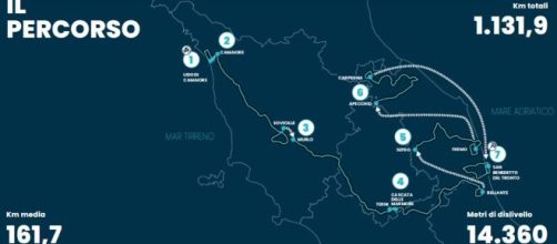 Tirreno - Adriatico 2022: presentato il percorso, c’è il Carpegna, la montagna di Pantani.
