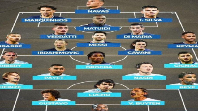 Le onze de l'OM contre celui du PSG. quel est le XI du 21e siècle - Source : capture d'écran, Twitter