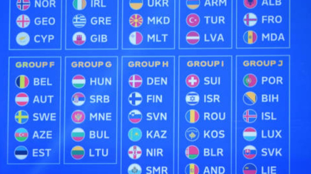 UEFA Euro 2024 qualifying draw summary: groups, schedule, fixtures ... - as.com
