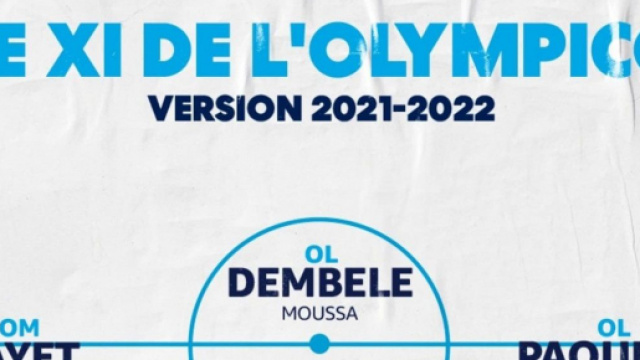 Prime Video dévoile son 11 type de l'Olympico de la saison, les fans s'écharpent sur Twitter (capture Prime Video)