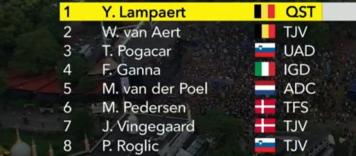 La classifica della prima tappa del Tour de France