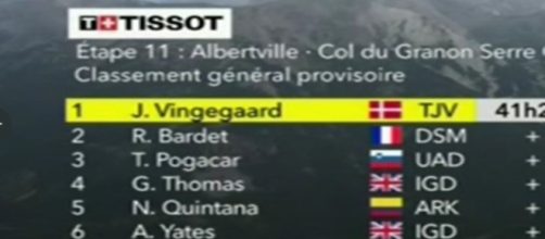 La classifica del Tour de France dopo la tappa del Col du Granon.