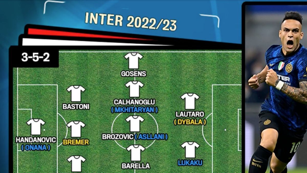 Lugano-Inter, le probabili formazioni: prima Lu-La dell'anno?