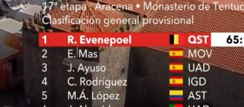 Remco Evenepoel è al comando della Vuelta Espana dopo la 17^ tappa.