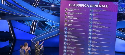 Sanremo 2023, prima classifica generale: Mengoni in testa, Dimartino e Madame 2° e 3°.