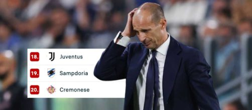La Juventus rischierebbe 40 punti di penalizzazione in classifica