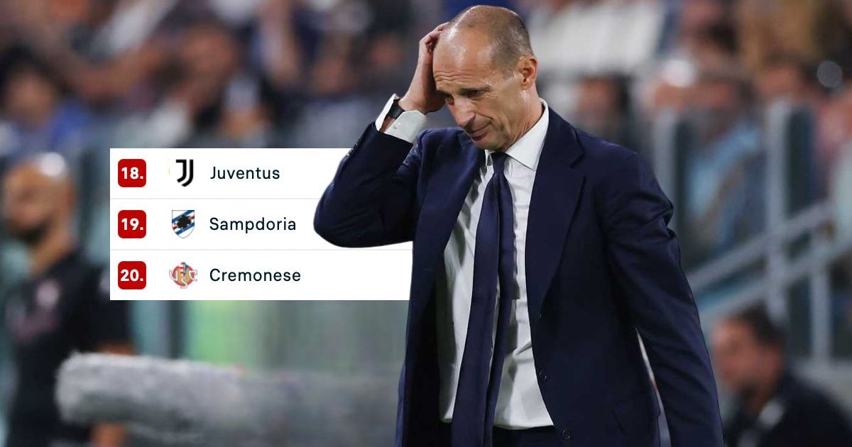 La Juventus Rischierebbe 40 Punti Di Penalizzazione In Classifica