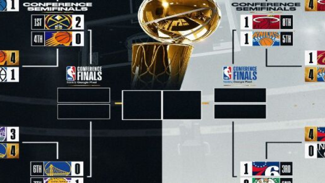 NBA Playoffs 2023: la nouvelle génération contre les experts. (Twitter-@NBA)