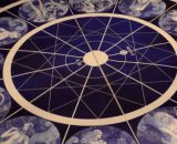 L'oroscopo del 29 maggio sul lavoro per i 12 segni dello zodiaco