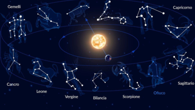 L'oroscopo e posizioni settimana dal 4 al 10 settembre, fortuna: successi per Scorpione.