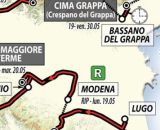 Il Giro d'Italia 2024 arriverà sul Monte Grappa a dieci anni di distanza