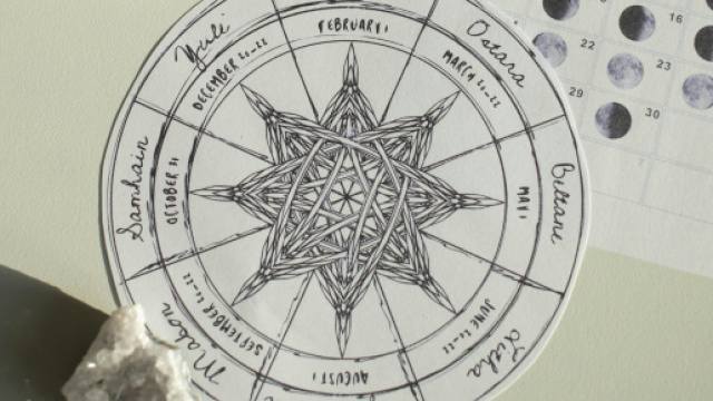 Lo schema dell'oroscopo © pexels.com