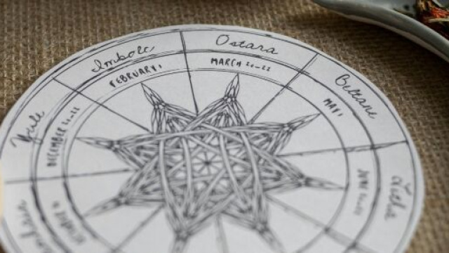 Ruota dela lettura dell'oroscopo- &copy;Pexels