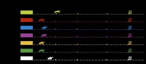 The First Console War di Atari in arrivo l'8 novembre