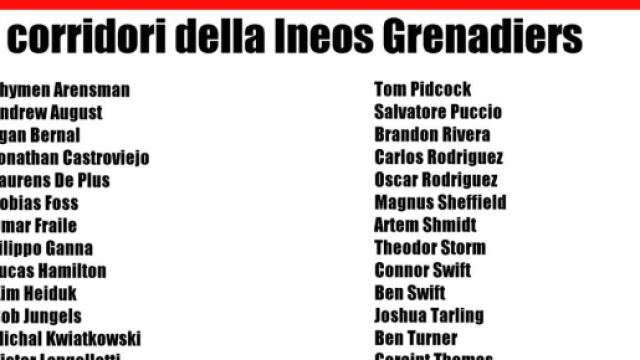 I corridori della Ineos Grenadiers per il 2025 © Alessandro Cheti