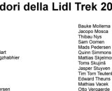 Ciclismo, i corridori della Lidl Trek 2025