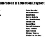 I corridori della EF Education-EasyPost 2025.