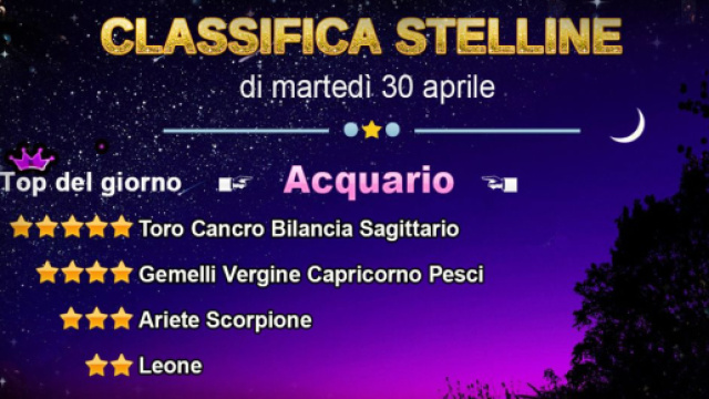 Classifica martedì 30 aprile - Foto © Roberta Carsoli.