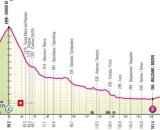 Giro d’Italia, 16^ tappa Livigno-Santa Cristina Val Gardena: nuovo percorso © Giro d'Italia